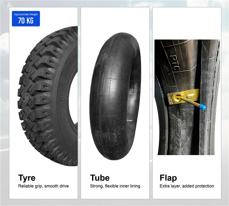 Truck Tyres